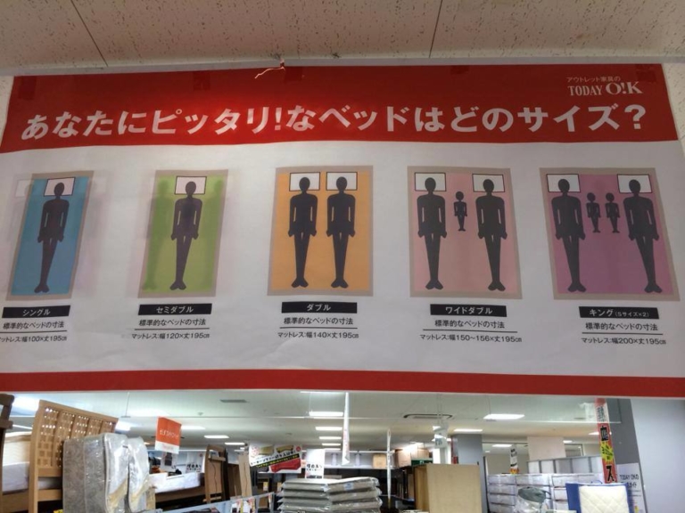 Bedsharing Beyond Infancy The Question of Independence Evolutionary